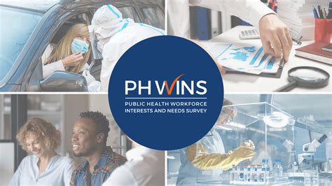 ph wins survey instrument.